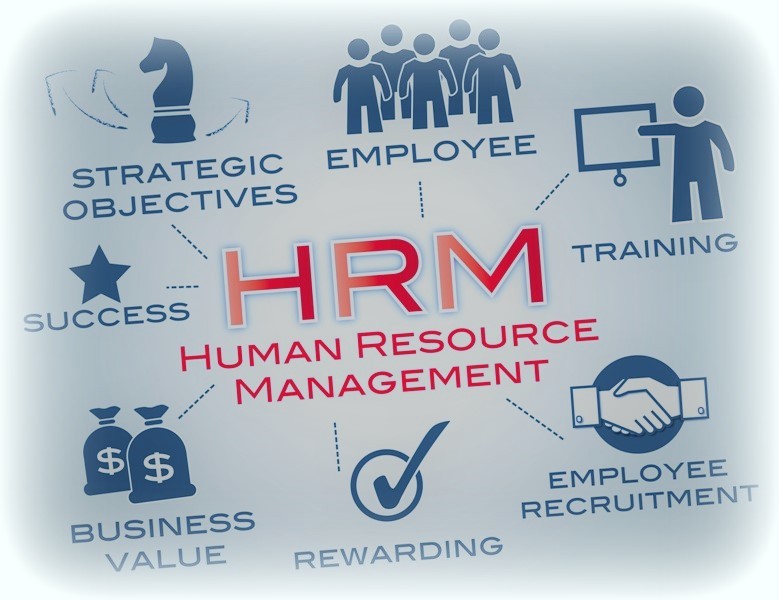 Aplikacja HRM – zarządzanie wnioskami personalnymi