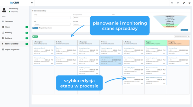 System CRM. Ekran. Szanse sprzedaży