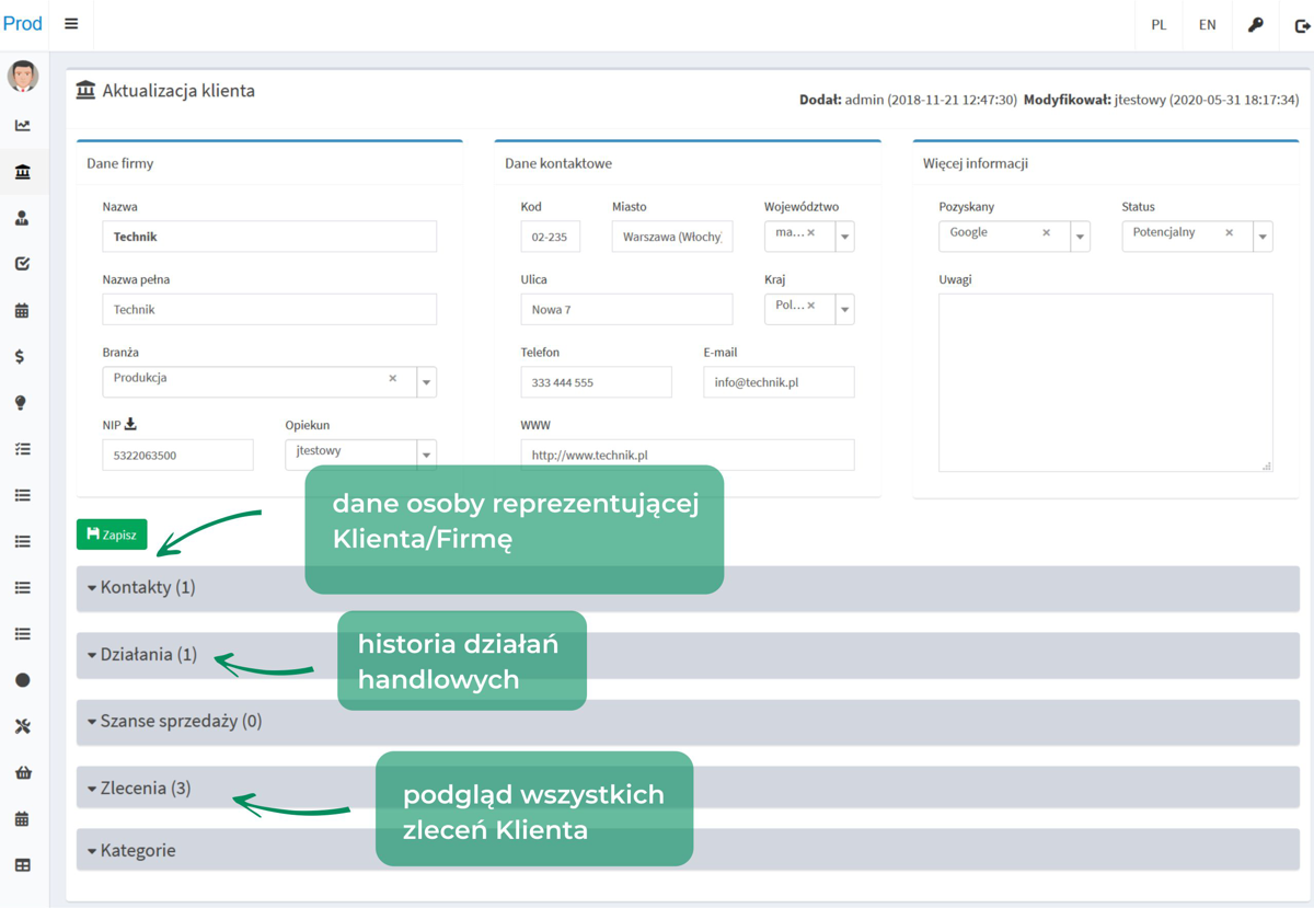 crm dla produkcji - zarządzanie sprzedażą